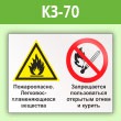 Знак «Пожароопасно - легковоспламеняющиеся вещества. Запрещается пользоваться открытым огнем и курить», КЗ-70 (пленка, 400х300 мм)